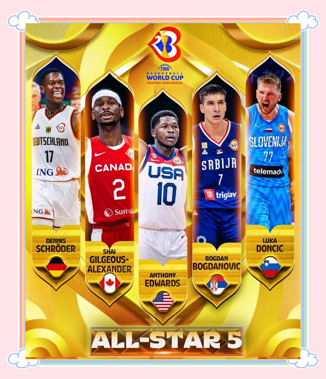 NBA与世界篮协达成合作共识